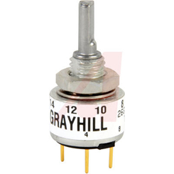 Sensors Grayhill